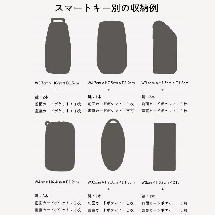 PORCO ROSSO　フィットインキーケース　キャメル 12/22まで出品 フィットインキーケース[sokunou] ｜革鞄・革小物のPORCO ROSSO